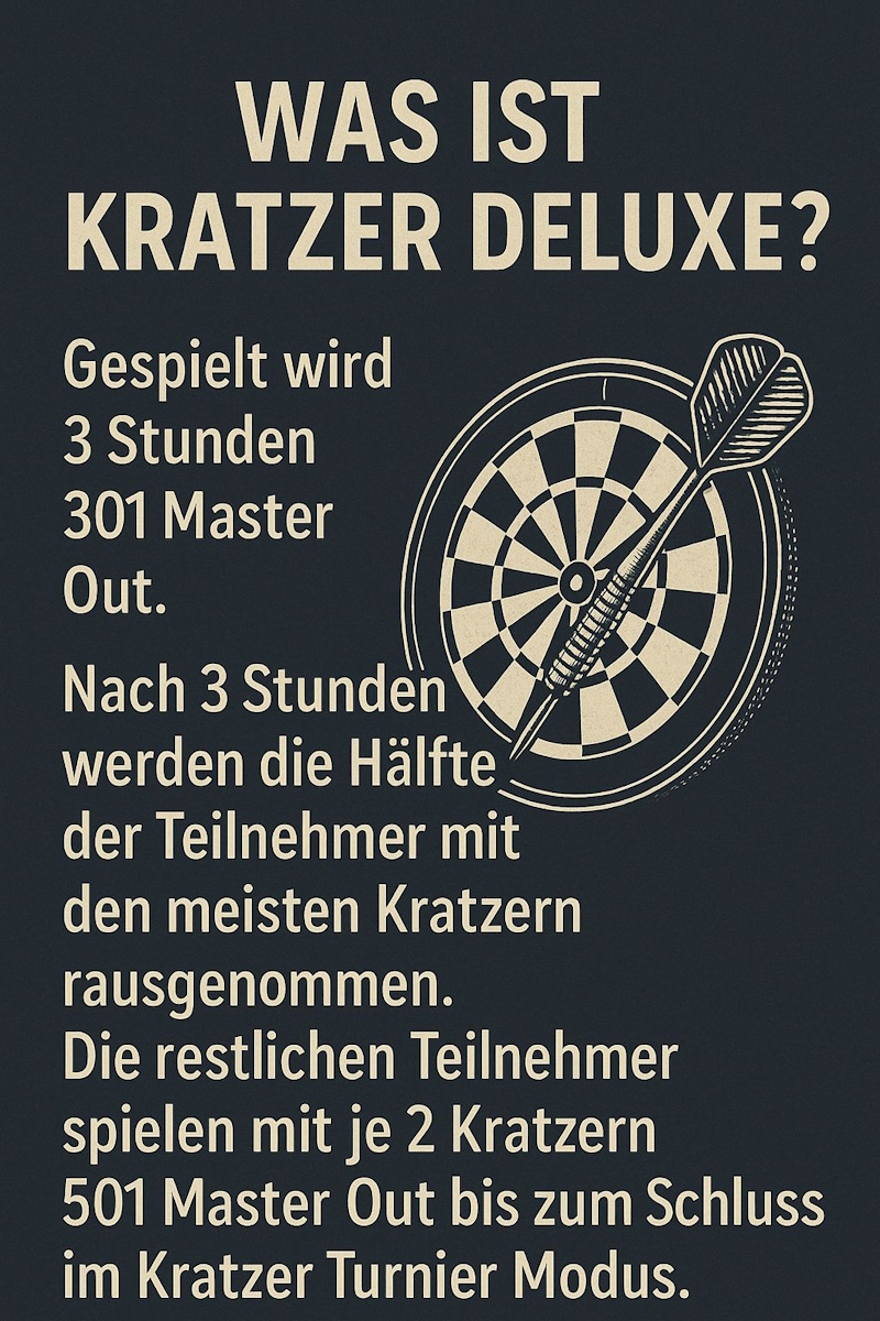 [Bild: 27.09.2025%20Kratzer-Deluxe%20Tei2.jpg]